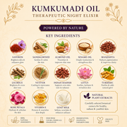 Kumkumadi Face Oil 15ml