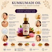 Kumkumadi Face Oil 15ml