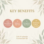 Key Benefits – No Bottle