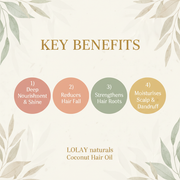 Key Benefits – No Bottle