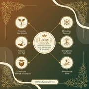 Lolay Naturals Hair Moustache & Beard Oil – Benefits