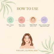 Usage Directions
